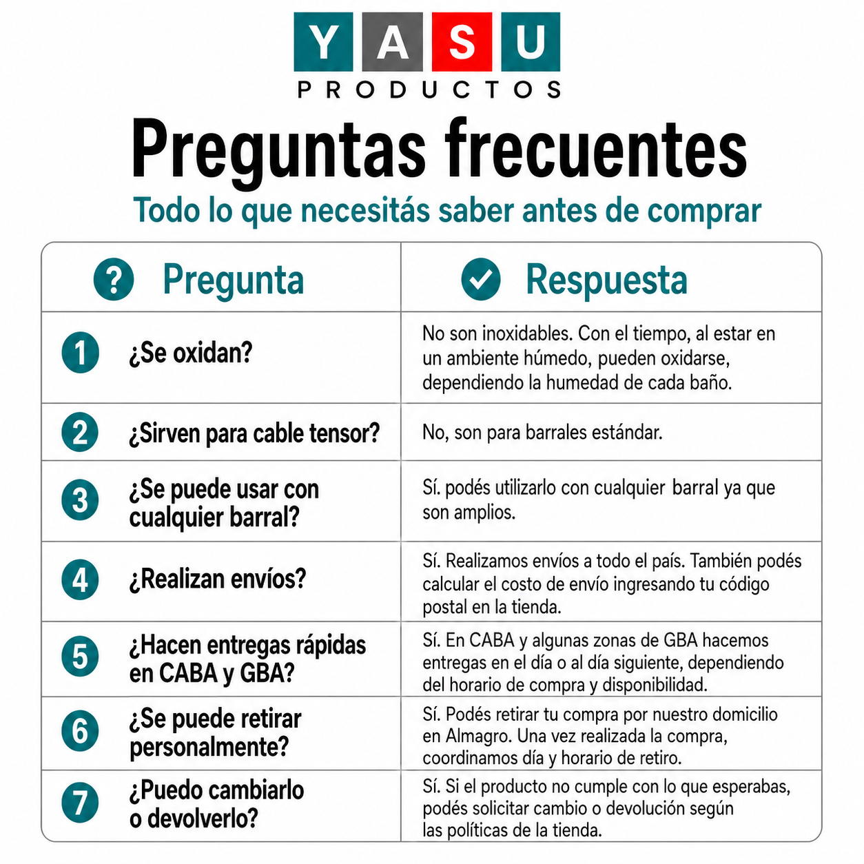 Preguntas rollers